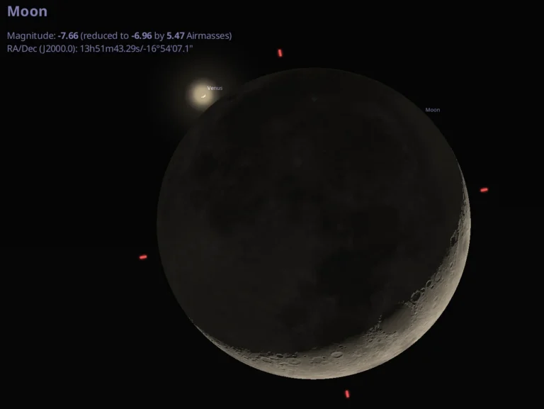 Venus meets the Moon on the 14th. Credit: Stellarium.