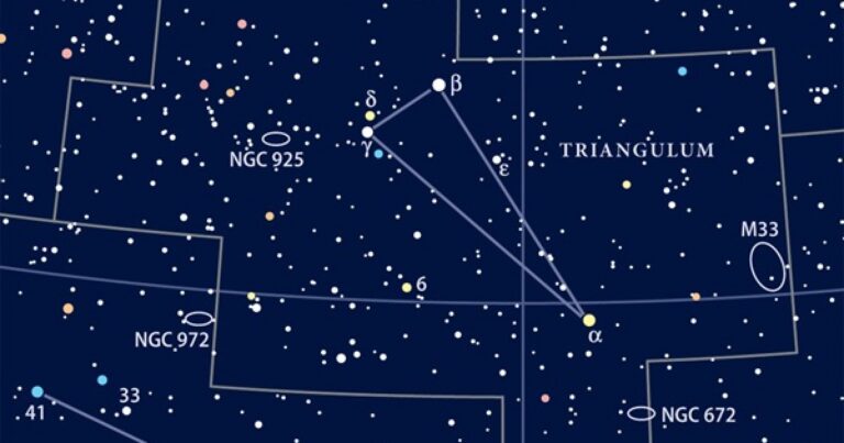 Triangulum 2