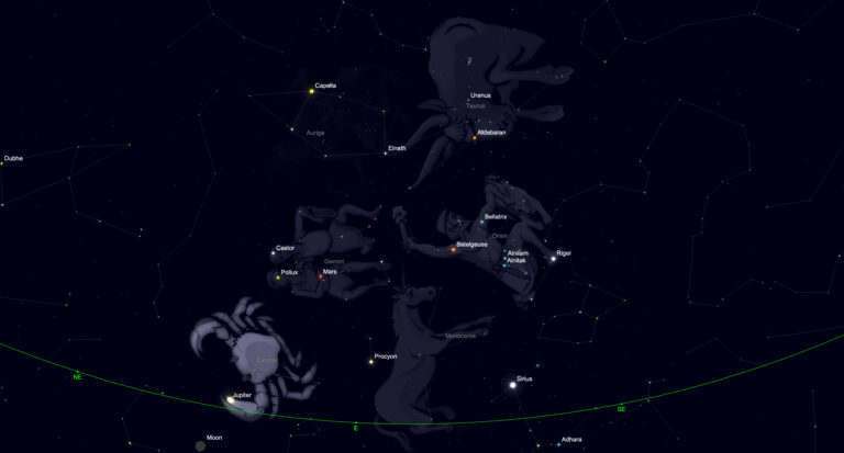 Star chart showing the eastern predawn sky on Sept. 9, 2026, with the zodiac constellations and planets visible above the horizon.