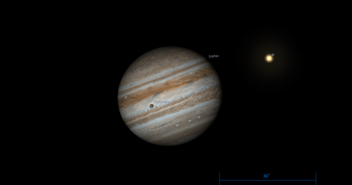 Jupiter closeup