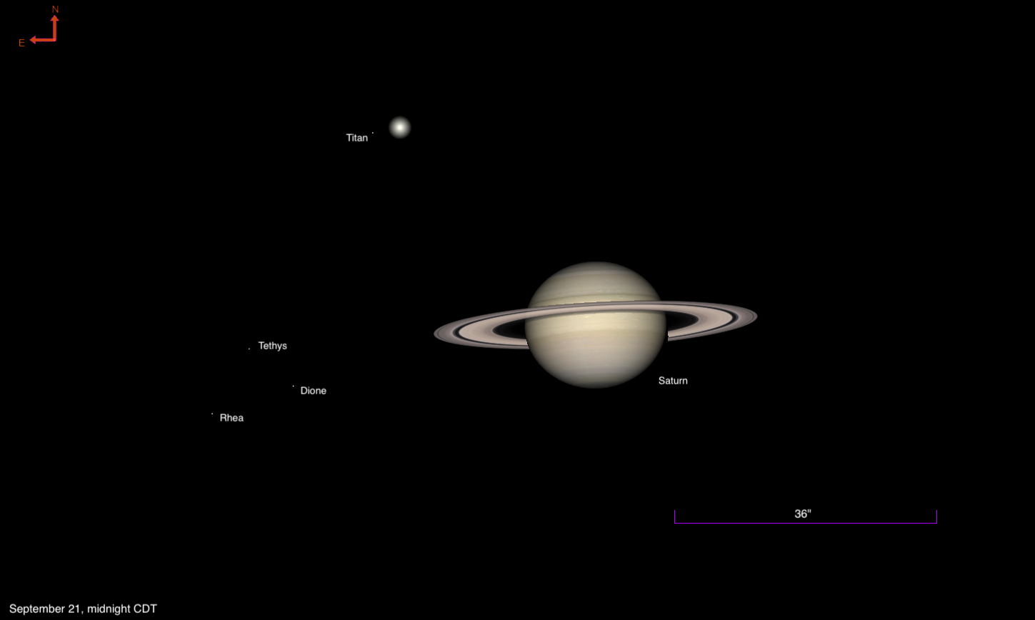 A telescopic simulation of Saturn and four of its moons on September 21, 2026, at midnight CDT, shown against a black background. Saturn is displayed in the lower right with its rings tilted at a shallow angle. Titan appears as a bright white point to the upper left of the planet, while Tethys, Dione, and Rhea are visible as smaller faint points arranged diagonally to the left of Saturn, with Rhea the farthest out. North and east compass directions are shown in the upper left, and a scale bar indicates 36 arcseconds.