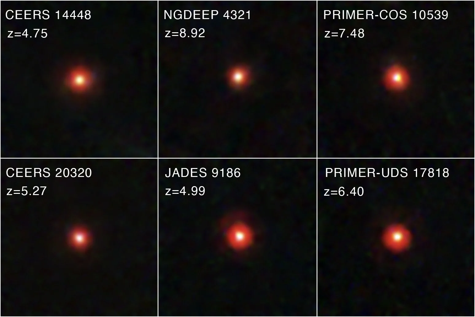 Little Red Dots are extremely compact objects recently observed by NASA's James Webb Space Telescope. Credit: NASA