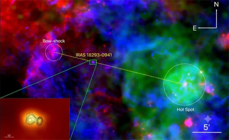 This image highlights how the jets terminate. The receding jet terminates in a star-forming molecular cloud, where it will affect star formation. It also creates a non-thermal hotspot, a sort of natural laboratory to study high-energy particles. Image Credit: Martí et al. 2026. A&A