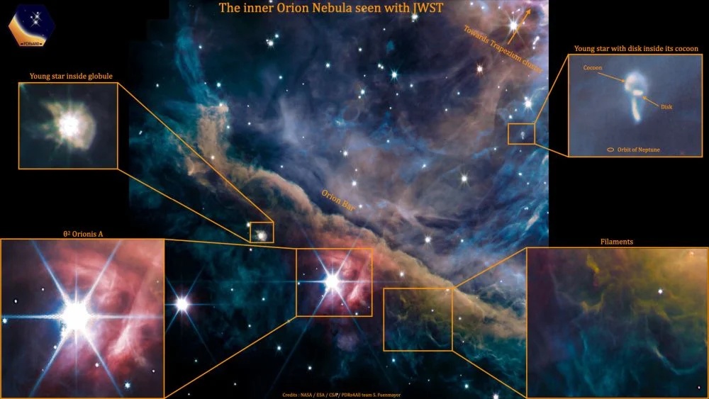 This JWST image of the Orion Bar highlights some of the features. The bottom right panel shows the filaments and arcs in the Bar. The new model reproduced some of these features. Image Credit: NASA / ESA / CSA / PDRs4All ERS Team / Salomé Fuenmayor.