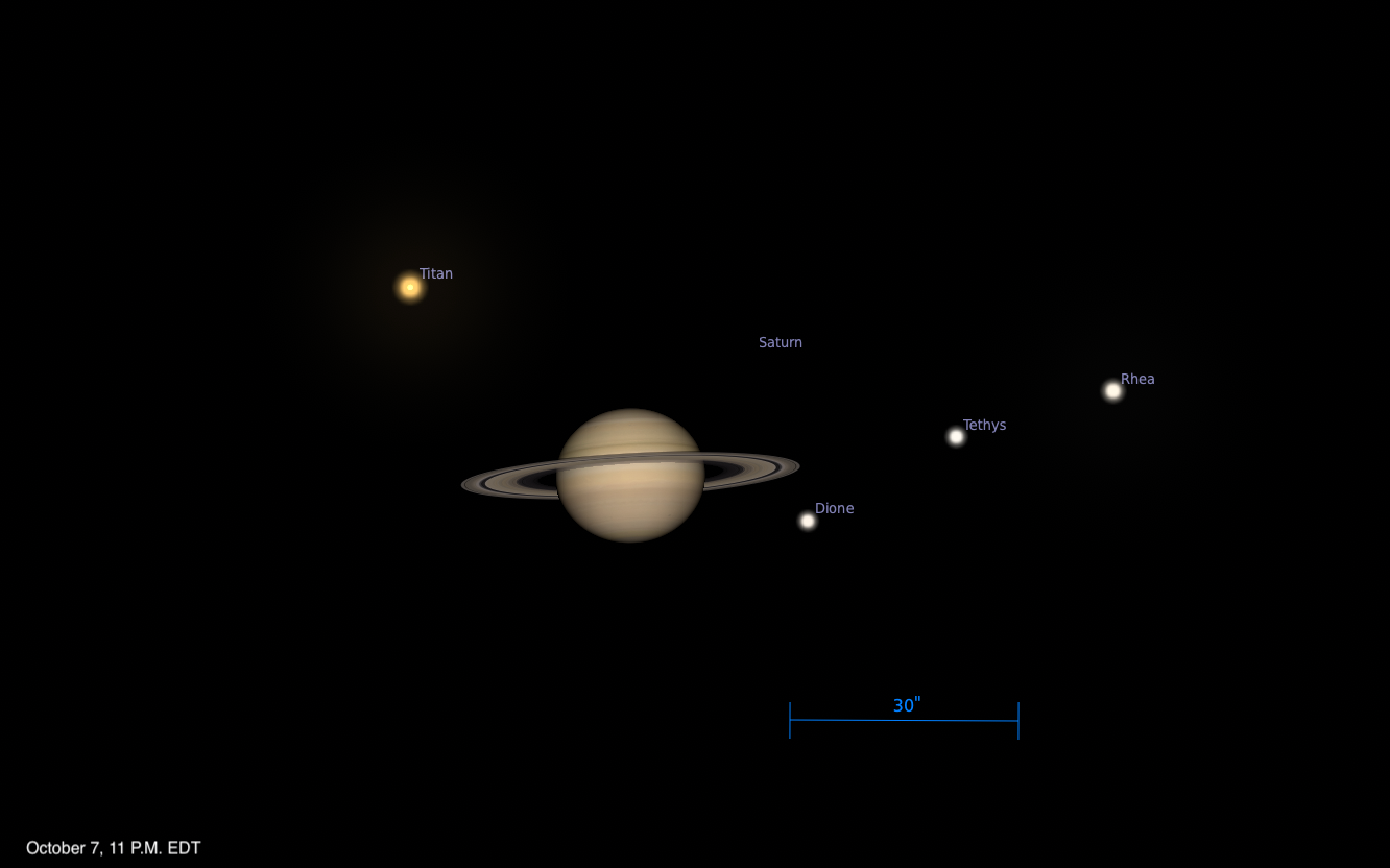 Telescopic simulation of Saturn and its moons, dated October 7, 2026, 11 P.M. EDT. Saturn is shown ringed at lower center with the moons Dione and Tethys labeled nearby, Rhea labeled further to the upper right, and Titan labeled at upper left. A 30 arcsecond scale bar sits at lower right.
