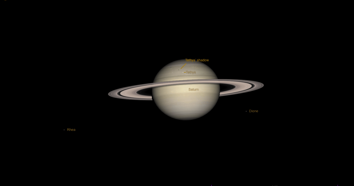 Saturn moons
