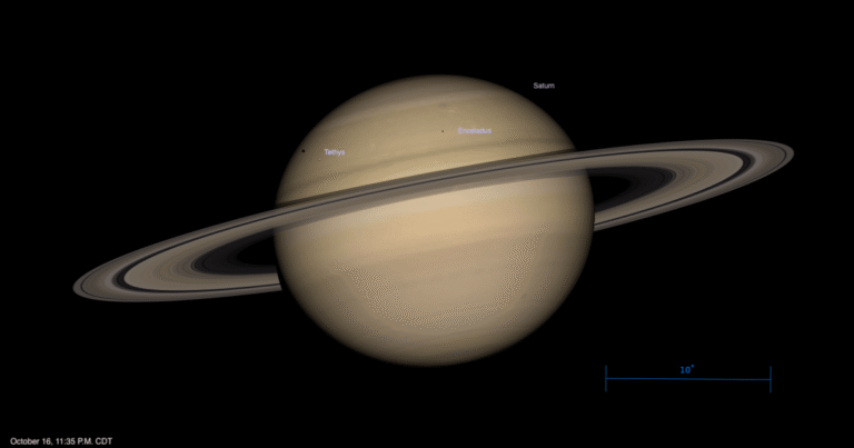 Saturn moons10162026