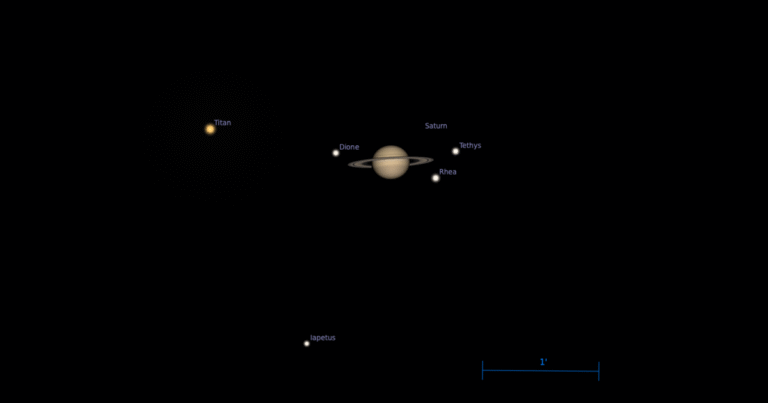 Saturn moons10222026