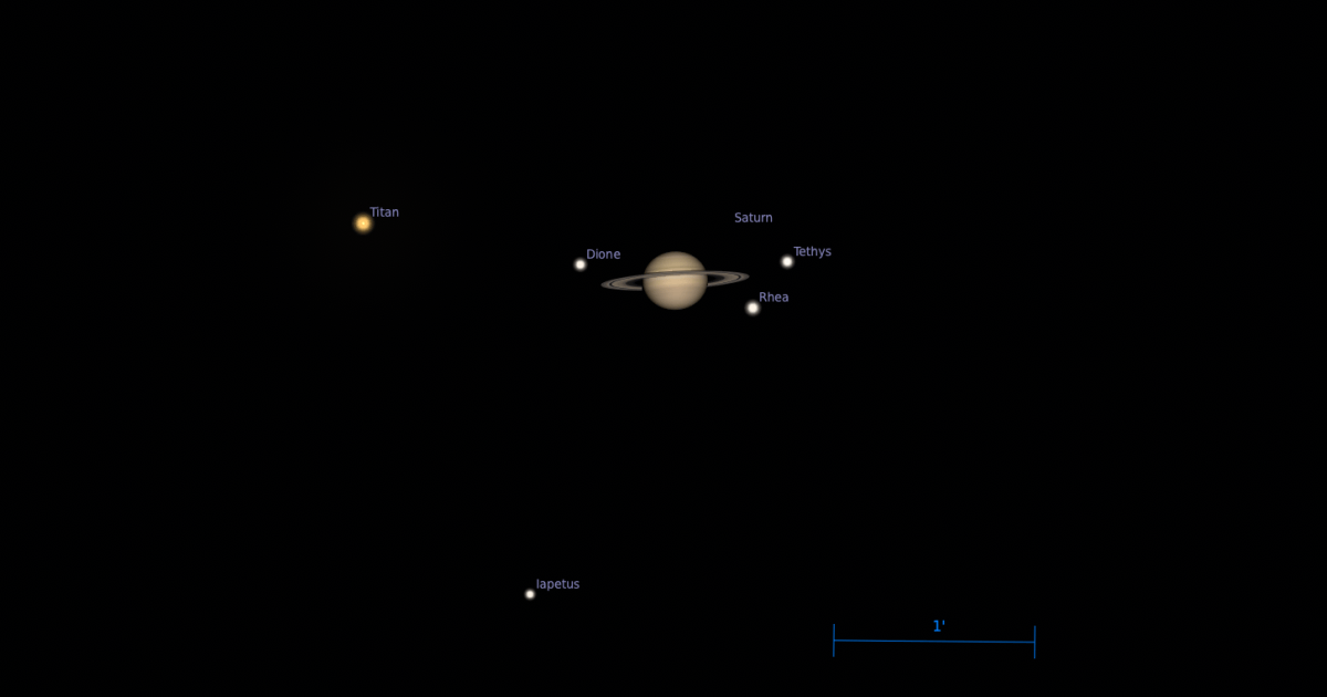 Saturn moons10222026